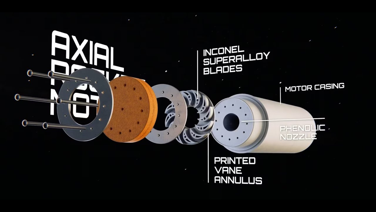 Introducing Aerospace's Prototype Deorbit Motor: A New Solution for ...