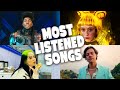 Most Listened  Songs In The Past 24 hours - November 2020