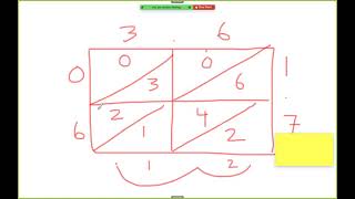 muliply decimals using lattice method