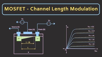 MOSFET- Channel Length Modulation Explained