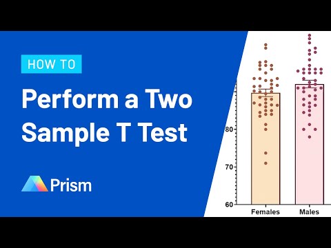 Video: Jak provedete dvouvzorkový t test?