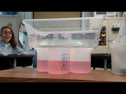 Convection Currents Inside the Earth Demo