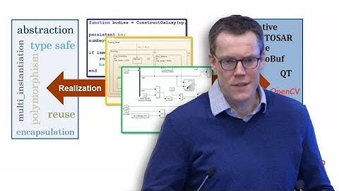 C++ Class Modeling and Code Generation with Simulink and Embedded Coder - Coder Summit 2018