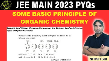 Decreasing order of reactivity toward electrophilic substitution for the following compounds is
