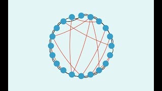 Introduction to Complexity: Examples of Fractal Dimension Quiz 2 Solution