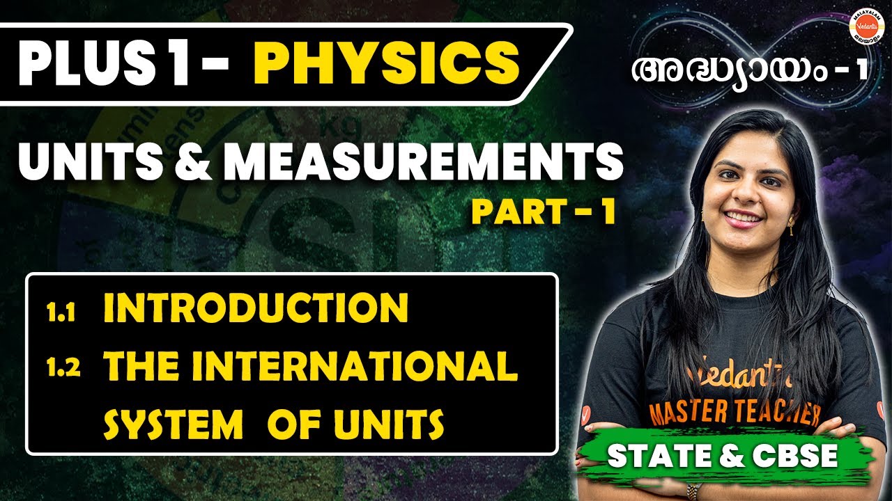 Units and Measurement - Introduction | Plus One Physics | Part 1 ...