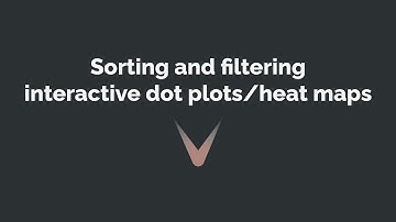 Sorting and filtering interactive dot plots and heat maps
