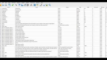 Coding Multi-Select Survey Checkbox Questions in IBM SPSS