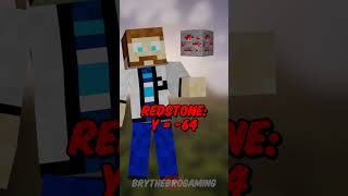 Y Levels That Actually Work For All Ores in Minecraft 1.21! #minecraft #shorts