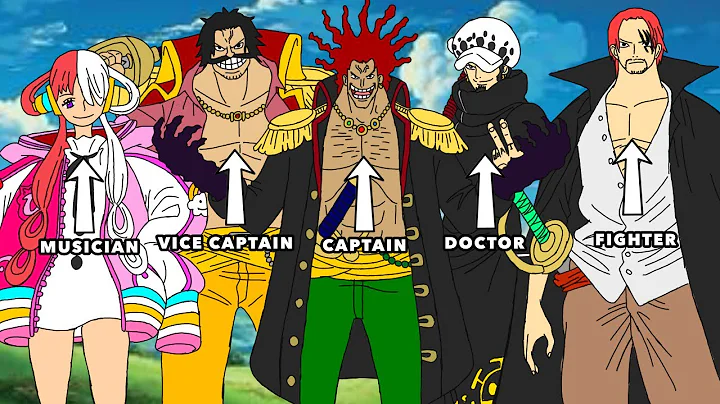 I Made The Strongest Pirate Crew In One Piece