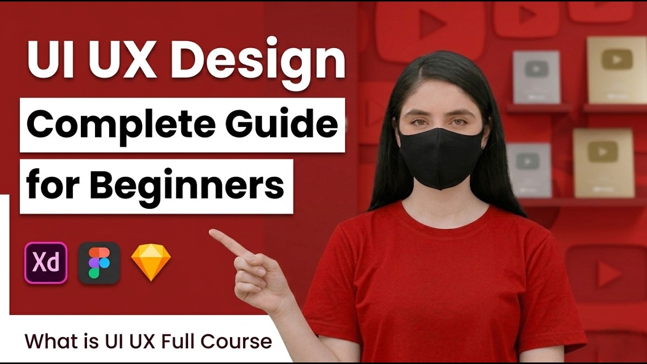 UI/UX Design Complete Guide for Beginners | What is UI UX? Full Course ...