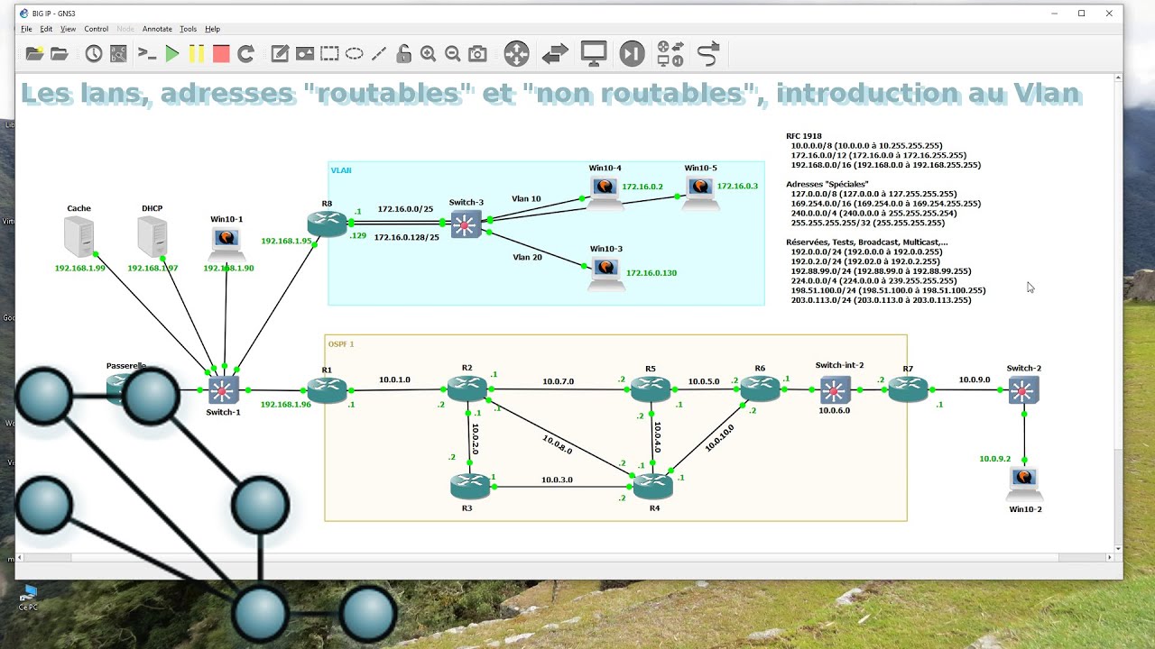 Le LAN, introduction aux Vlans YouTube