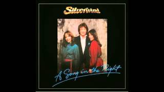 Silverwind - Forgiven chords