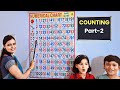 Counting World | Counting 1 to 100 