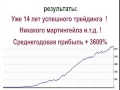 Жонглеры ФОРЕКС КЛУБ