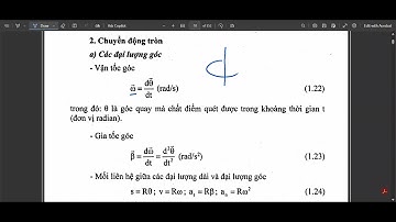 Vật Lý 1 HCMUT | Động Học Chất Điểm - Lý Thuyết Chương 1 (Bài Giảng Chi Tiết)