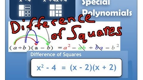 Factoring: Difference of Squares