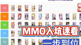 【幻塔躍遷服】S1季「抄作業」必備！全角色強度排名（一圖流），練錯血虧！