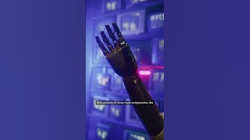 WHAT IS Robotic Process Automation