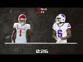 Tank Dell: Rolling Over the Competition | 2023 NFL Draft Scouting Report