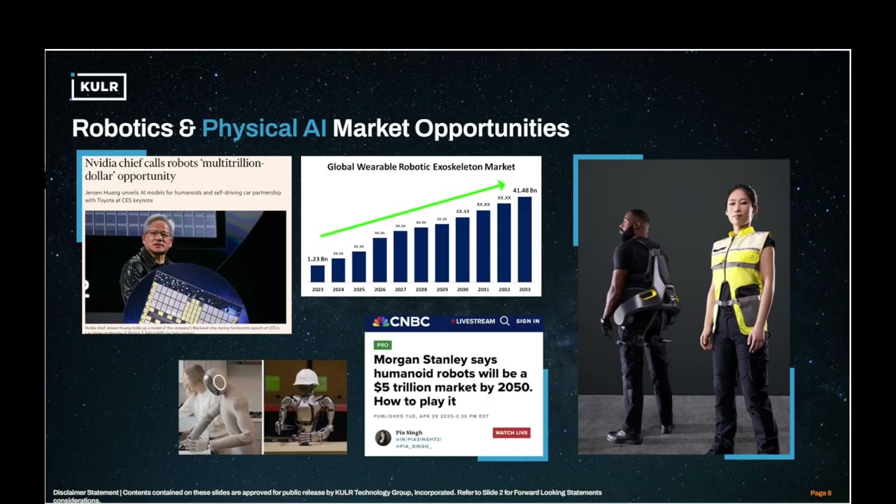 KULR Reports First Quarter 2025 Financial Results