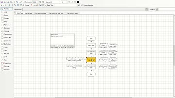 Currency Exchange Rate Skill for Blue Prism