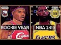 NBA 2K superstars ratings in their rookie years