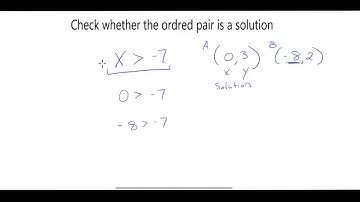 Alg2 4•2 Check whether an Ordered Pair is a Solution for an Inequality