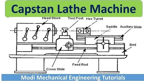 Capstan Lathe Machine | capstan lathe | functution and parts of capstan lathe machine |Lathe Machine