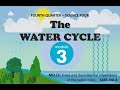 Understanding the Water Cycle