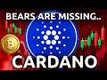 Cardano (ADA) - 4th Time This Cycle (2026 Price Prediction)