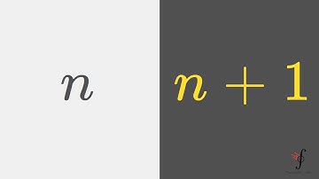 Two Consecutive Integers are Always Coprime.