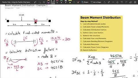 Example #1 - Beam Moment Distribution