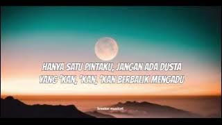 Tentang percaya - Mario G. Klau feat Niba Fred & Jholand MC ( Lirik)