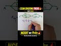 NEET Physics Ka Smart Shortcut 🚀 Parallel Circuit Easy Trick 😍#physicswallah #trending #explore #pw