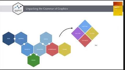 Data Storytelling With R