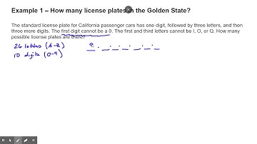 stats 4.7 - the multiplication counting principle and permutations #1