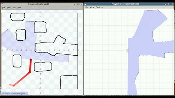 Player/Stage Simple Example