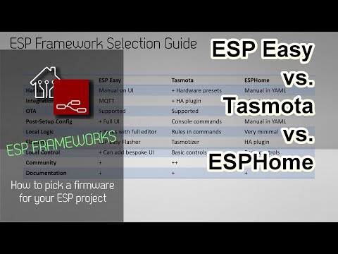 How to pick ESP framework for your project: ESP Easy, Tasmota or ESPHome