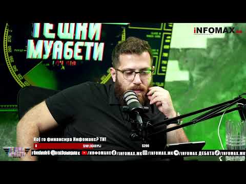 „Тешки Муабети“ со Мечка и Миќо, епизода 198, сезона 5, 18.06.2025