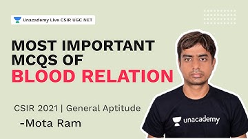 Most Important MCQs of Blood Relation| CSIR 2021 | General Aptitude | Mota Ram | Unacademy Live CSIR