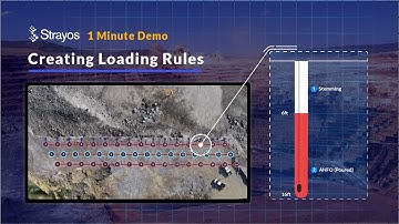 1 Minute Demo: Creating Loading Rules