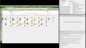 Class DoJo - Beyond the Basics