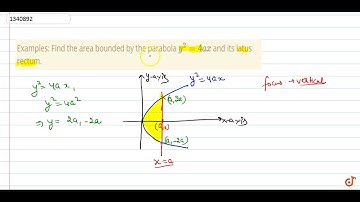 Examples: Find the area bounded by the parabola `y^2 = 4ax` and its latus rectum.