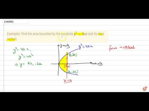 Video: How To Calculate The Area Of a Shape Bounded By A Parabola