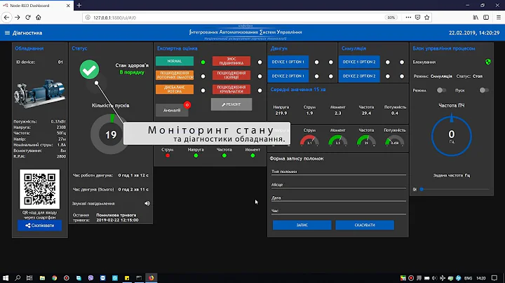НУХТ Презентація IIoT