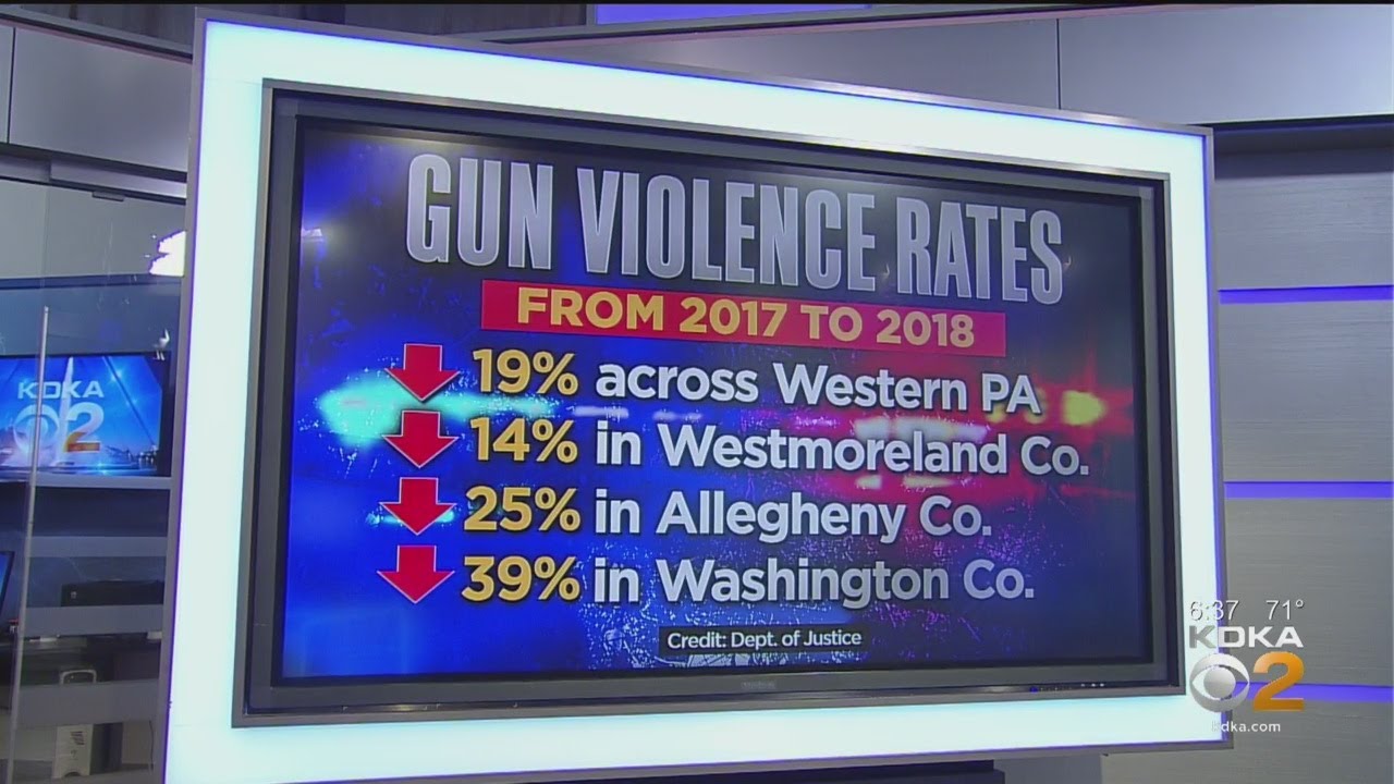 FBI: Western Pa. Sees 19 Percent Drop In Gun-Related Violence