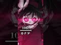 鬼滅の刃人気ランキング