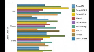 SVG accessibility – Chaals McCathie Nevile : #id24 2017