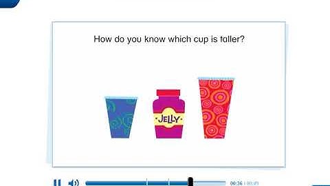 Indirect measurement